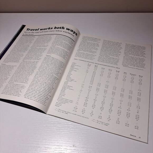 The Dragon Magazine Issue 105 January 1986 vintage D&D - Picture 7 of 9